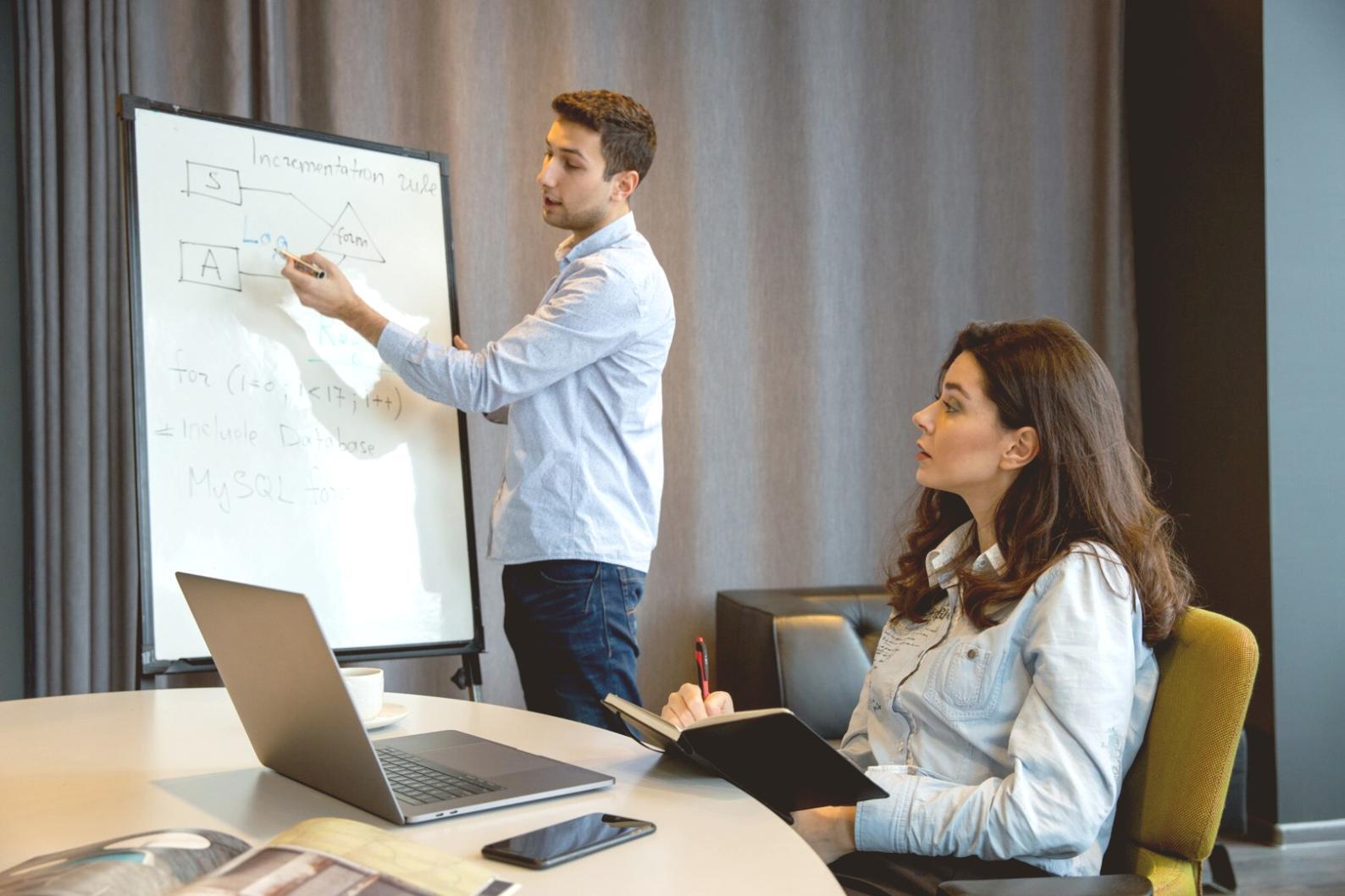 Innovation financière moderne
